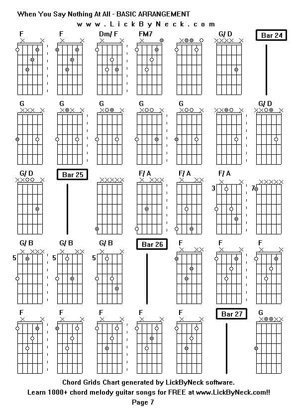 Chord Grids Chart of chord melody fingerstyle guitar song-When You Say Nothing At All - BASIC ARRANGEMENT,generated by LickByNeck software.